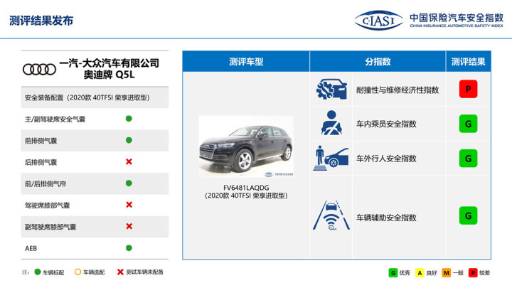 10万左右7座的新车_丰田新车15万左右的车_10万左右的新车