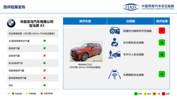 10万左右7座的新车_10万左右的新车_丰田新车15万左右的车