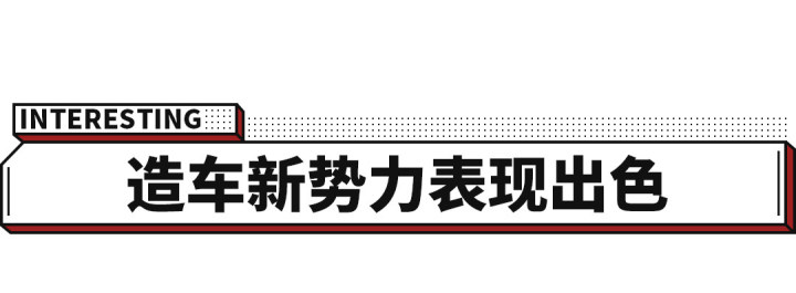 10万左右的新车_10万左右7座的新车_丰田新车15万左右的车