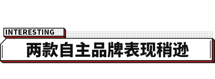 丰田新车15万左右的车_10万左右的新车_10万左右7座的新车