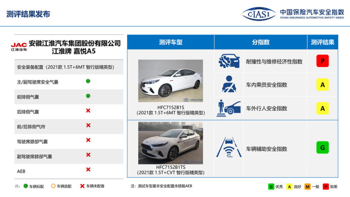 10万左右7座的新车_丰田新车15万左右的车_10万左右的新车