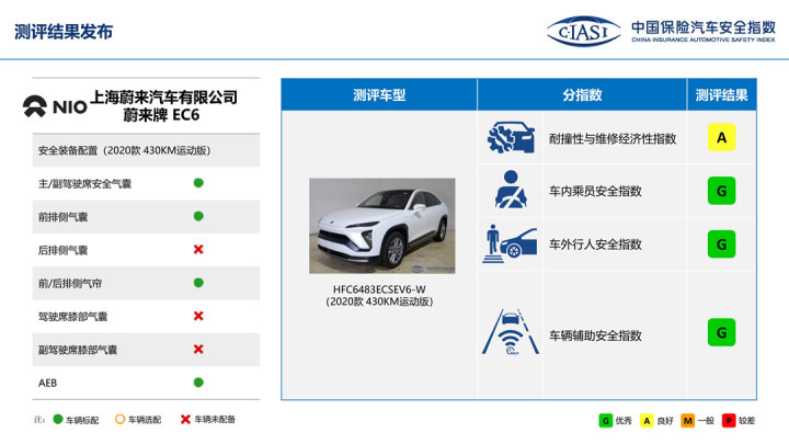 丰田新车15万左右的车_10万左右7座的新车_10万左右的新车