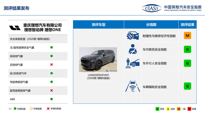 丰田新车15万左右的车_10万左右的新车_10万左右7座的新车