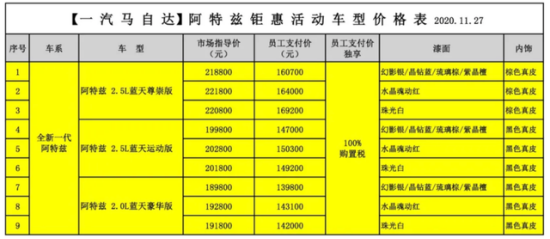 一汽马自达2022_一汽轿车马自达cx7_一汽轿车马自达6