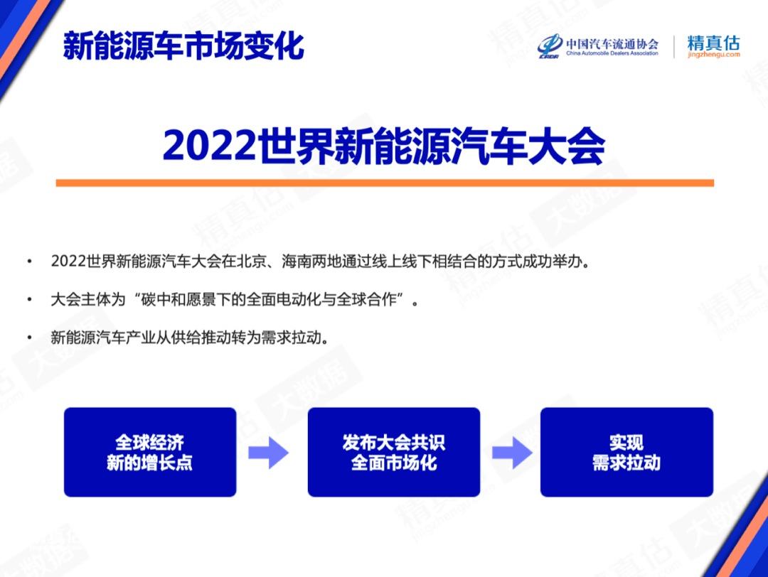 2022年轿车销售排行_一汽轿车销售有限公司_御捷马电动轿车销售