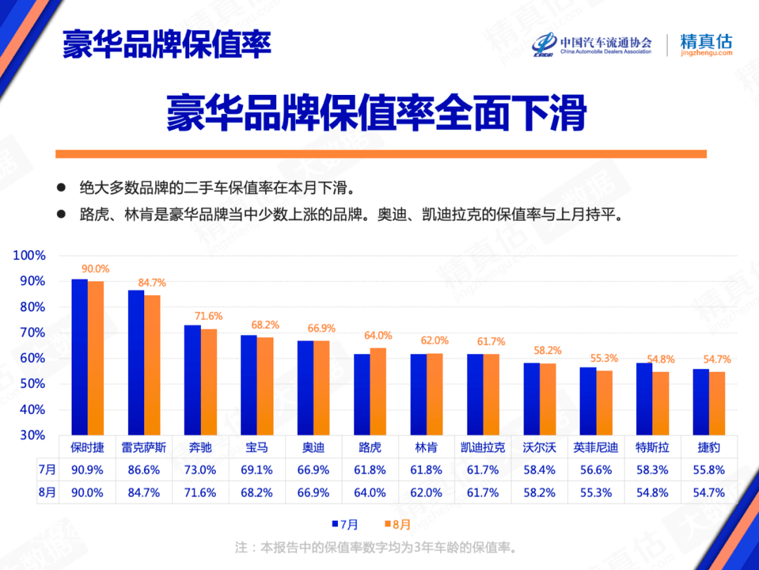 一汽轿车销售有限公司_2022年轿车销售排行_御捷马电动轿车销售