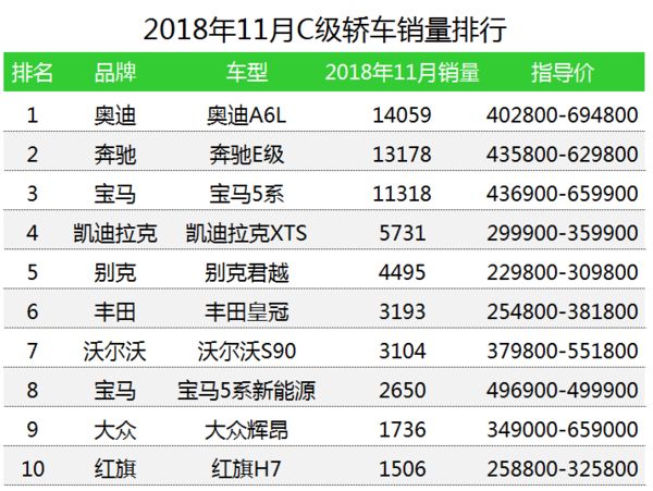 上汽大众热销车型_热销车型排行榜2017_大众热销车型排行榜