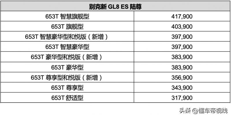 新款车型上市2022图片及报价_suv新款车型上市七座2016图片_新款车型上市2016图片