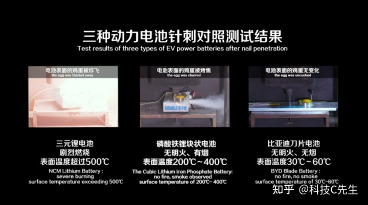 比亚迪汉2022新车型_比亚迪2018新车型_比亚迪车型