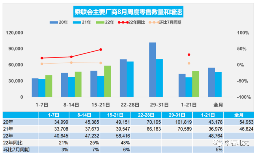 2015 1—9月 日系 车 销量_2022年4月车销量_2018年4月新能源车销量