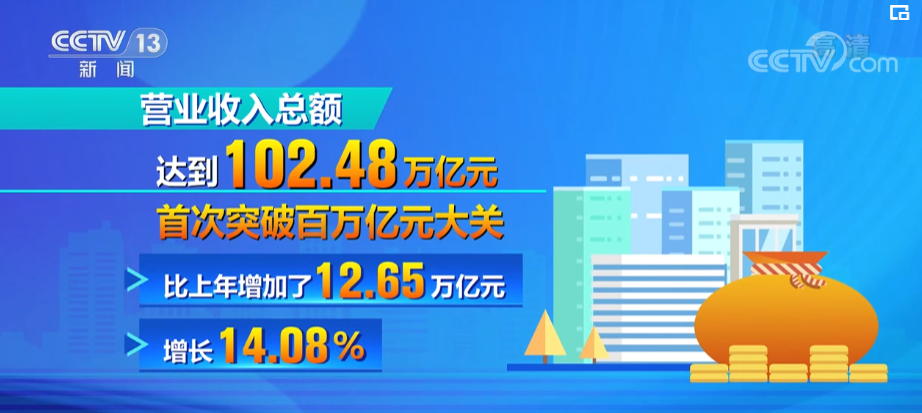 2022年汽车销售榜单前十名_2013年北京高考理科前50名_2022卡塔尔世界杯非洲区前26名