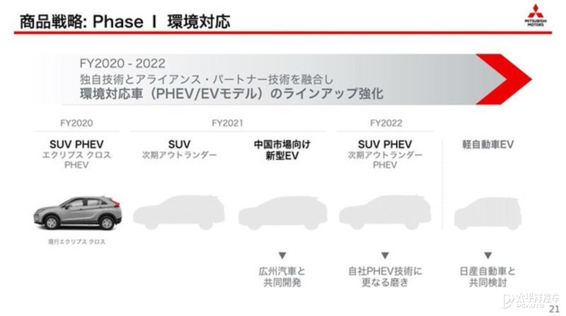 新车上市推广计划_日产2022年上市新车计划_日产2017年上市新车