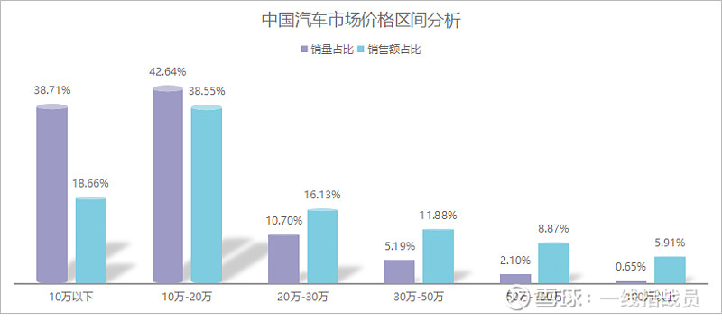 比亚迪车型_能源车 比亚迪_比亚迪新能源2022新车型