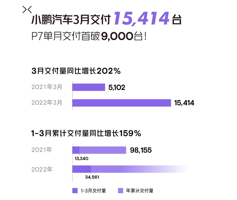 汽车脚垫品牌销量排名_2015汽车品牌销量排名_2022汽车销量排名3月