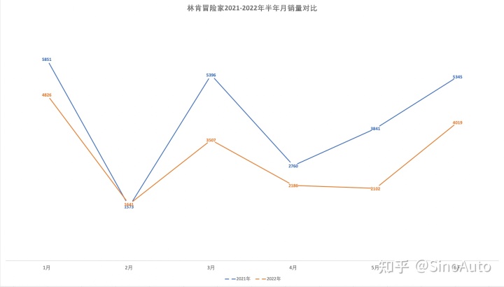 2022中型车销量_豪华中型suv销量对比_博瑞有望成为中国中型车的神车吗