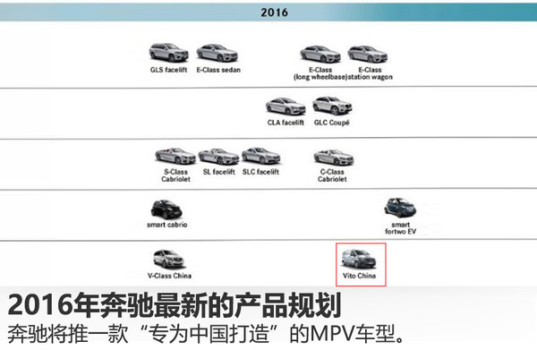 网通社汽车