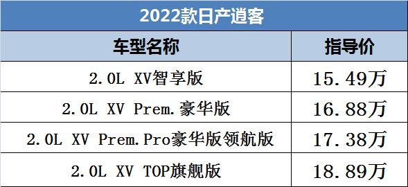 2014年新车上市suv_2016年新车上市车型suv_2022年suv新车上市日产