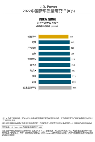 奇瑞新款suv_奇瑞新款suv车展_奇瑞2022年新款suv