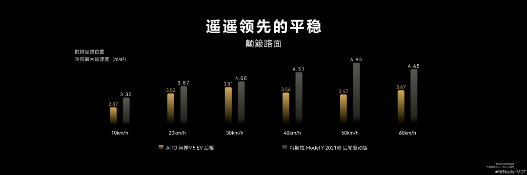 奇瑞新款车型上市图片_现代新款车型上市2022图片_即将上市新款suv车型