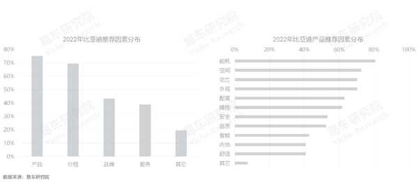 3月乘用车销量品牌排行_2016年全球乘用车销量_2022年上半年乘用车销量排行榜