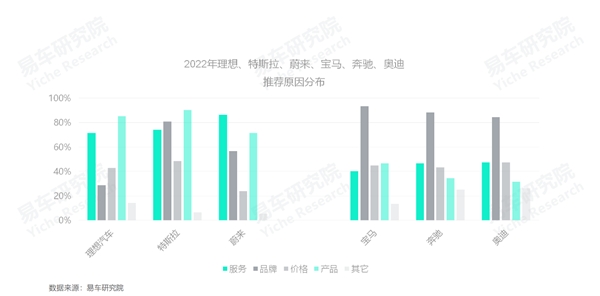 3月乘用车销量品牌排行_2022年上半年乘用车销量排行榜_2016年全球乘用车销量