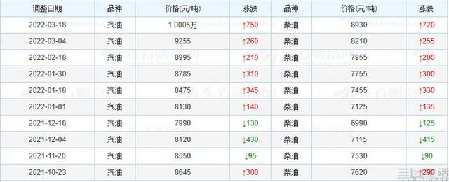 比亚迪最新车型_比亚迪汉2022新车型_比亚迪油气两用车型