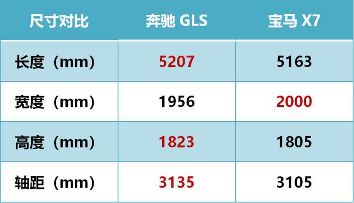 新款上市老款多久降价_新款汽车上市后多久会降价_iphone6上市后5s会降价多少