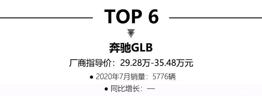 suv销量排行榜前十名2022年10月_2017年9月suv销量排行_18年12月suv销量排行