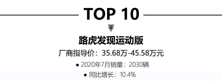 18年12月suv销量排行_suv销量排行榜前十名2022年10月_2017年9月suv销量排行