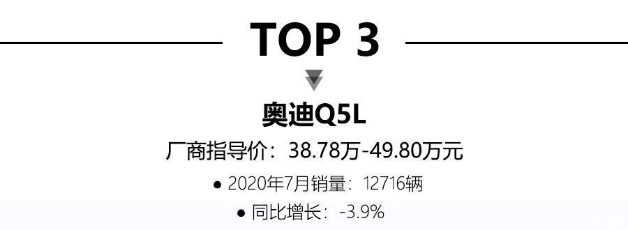 18年12月suv销量排行_suv销量排行榜前十名2022年10月_2017年9月suv销量排行