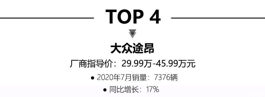 18年12月suv销量排行_2017年9月suv销量排行_suv销量排行榜前十名2022年10月