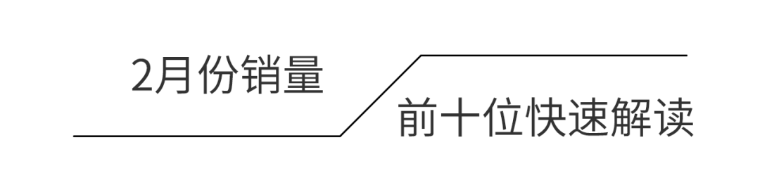 全球汽车品牌销量总榜_二月汽车销量排行榜_2018汽车suv销量排行