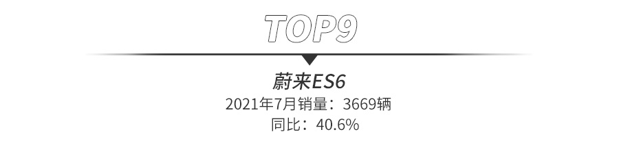 suv销量排行榜前十名2022年10月_2018年9月suv销量排行_2017年6月suv销量排行