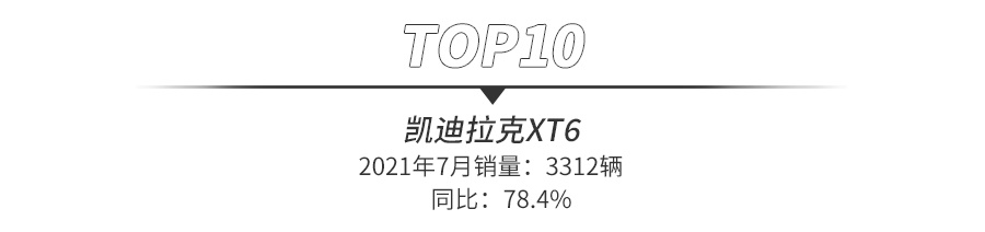 2018年9月suv销量排行_suv销量排行榜前十名2022年10月_2017年6月suv销量排行