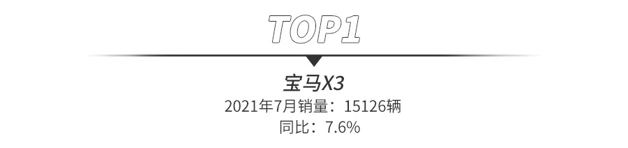 2018年9月suv销量排行_2017年6月suv销量排行_suv销量排行榜前十名2022年10月