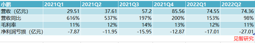 2018汽车suv销量排行_汽车2022全年销量排行榜_6月份汽车suv销量排行