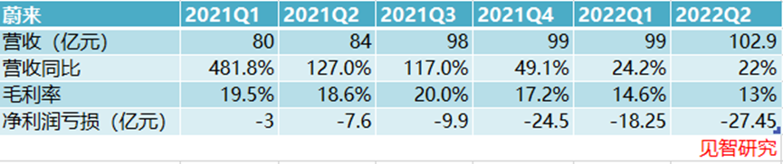 2018汽车suv销量排行_6月份汽车suv销量排行_汽车2022全年销量排行榜