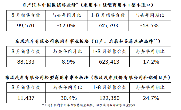 迪车会 比亚迪汽车论坛_比亚迪f314款15款区别_2022款比亚迪新能源汽车