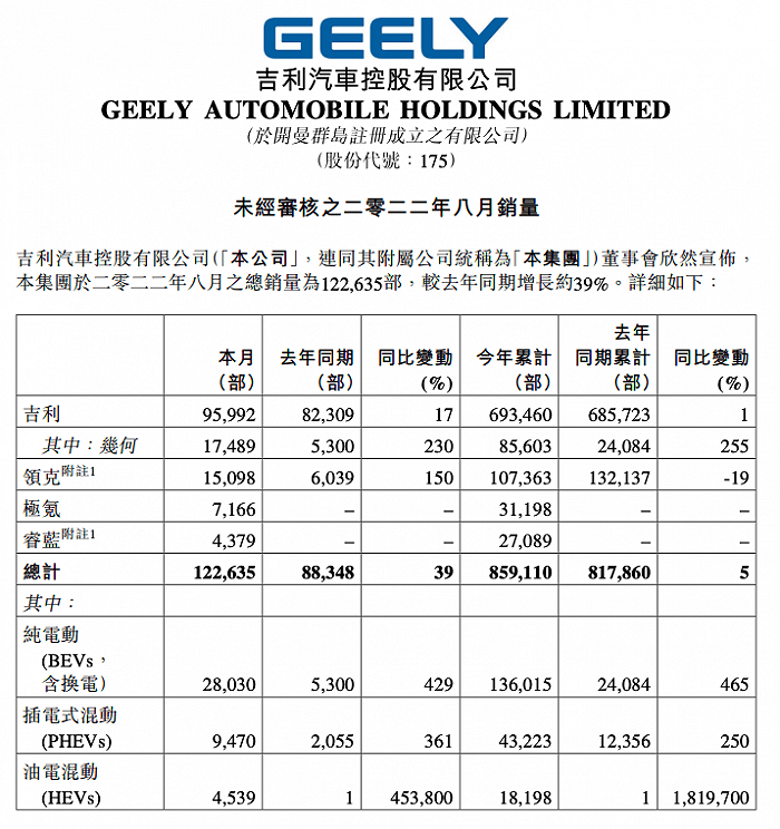 迪车会 比亚迪汽车论坛_比亚迪f314款15款区别_2022款比亚迪新能源汽车