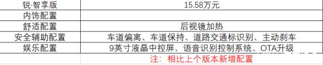 新款suv汽车大全40万左右车型_2017新款车型10万左右_2022年新款车型15万左右