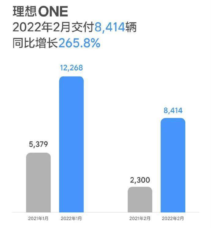 2022年3月份中型车销量_3月份紧凑型车销量排行_2015年10月份suv销量排行榜