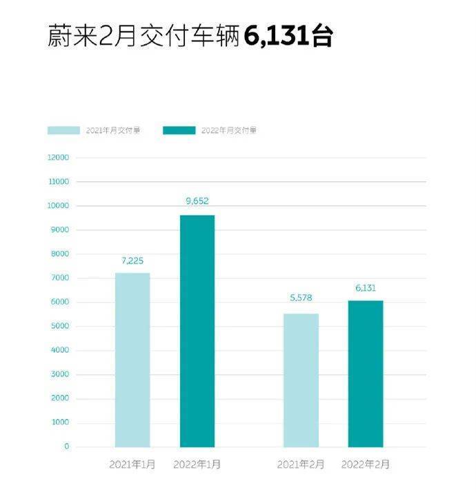 2015年10月份suv销量排行榜_3月份紧凑型车销量排行_2022年3月份中型车销量