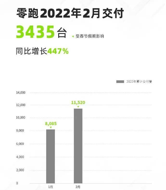 2015年10月份suv销量排行榜_3月份紧凑型车销量排行_2022年3月份中型车销量