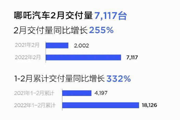 2022年3月份中型车销量_2015年10月份suv销量排行榜_3月份紧凑型车销量排行