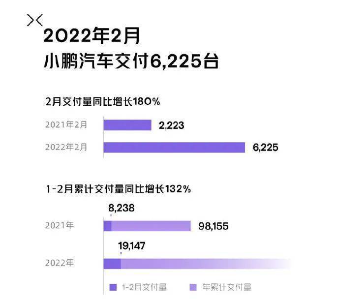 3月份紧凑型车销量排行_2022年3月份中型车销量_2015年10月份suv销量排行榜