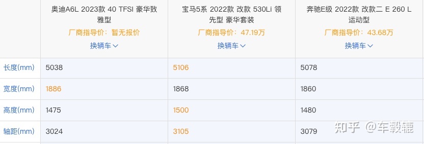 奥迪r82017款国内上市_奥迪a6l2022款上市_2013款奥迪q5上市