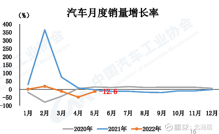 公交加速撞轿车 碾压轿车司机_2022轿车销量_自主品牌销量最好轿车