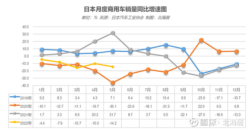 公交加速撞轿车 碾压轿车司机_自主品牌销量最好轿车_2022轿车销量