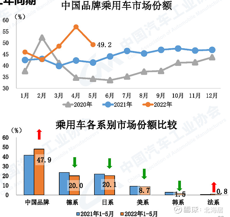 公交加速撞轿车 碾压轿车司机_2022轿车销量_自主品牌销量最好轿车