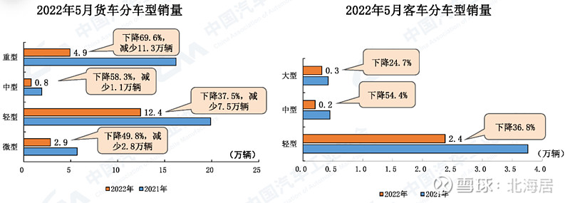 公交加速撞轿车 碾压轿车司机_自主品牌销量最好轿车_2022轿车销量